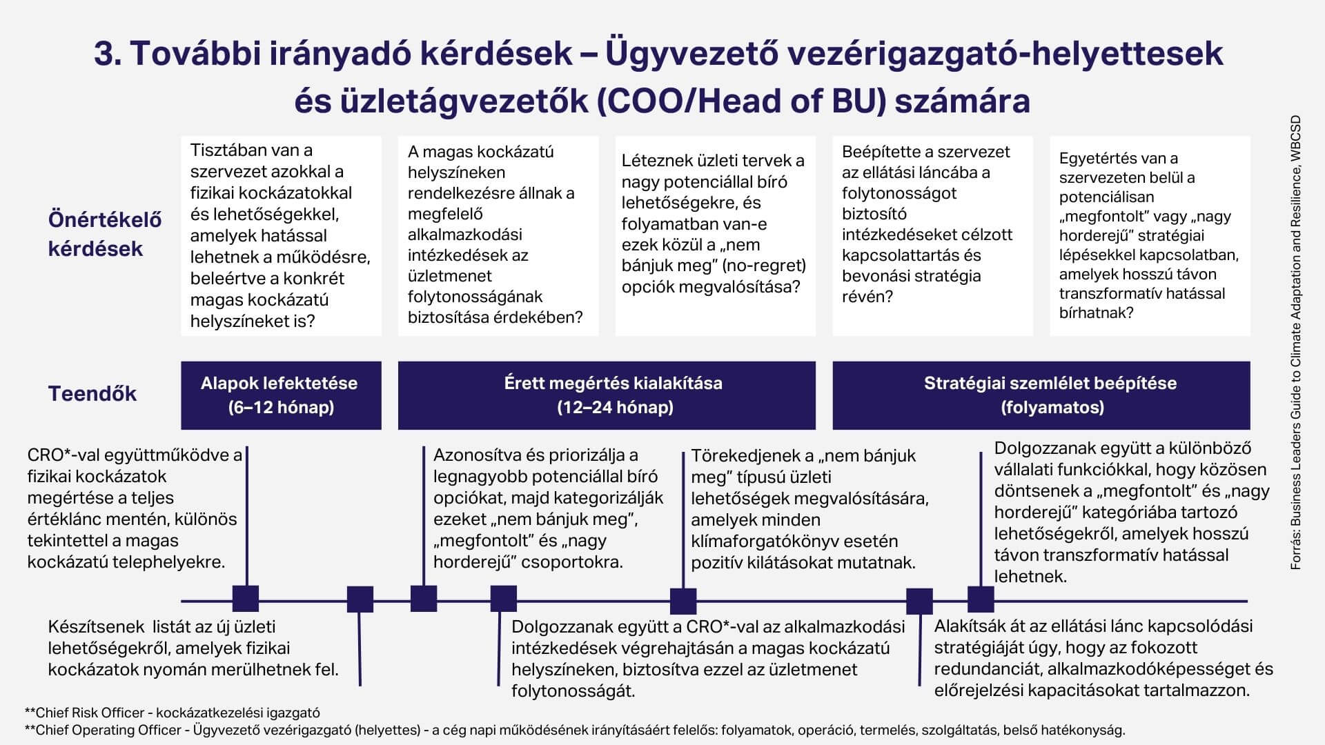 Irányadó válaszok 3